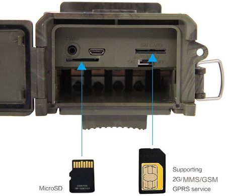 Фотоловушка, GSM-камера Suntek HuntCam HC-300M