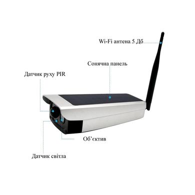 Автономна зовнішня Wi-Fi IP камера NetCam OX-MS1-Solar